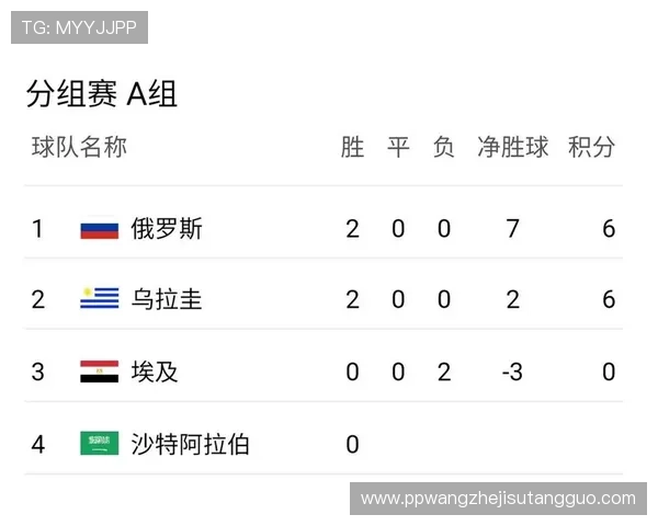 世界杯沙特乌拉圭比赛球票预订攻略及购票成功率提升技巧 世界杯沙特乌拉圭比赛球票预订攻略及购票成功率提升技巧